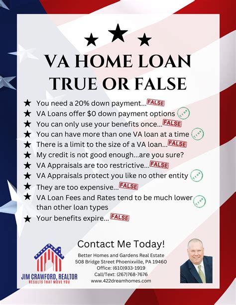 Veterans Mortgage Loan Benefits - Jim Crawford