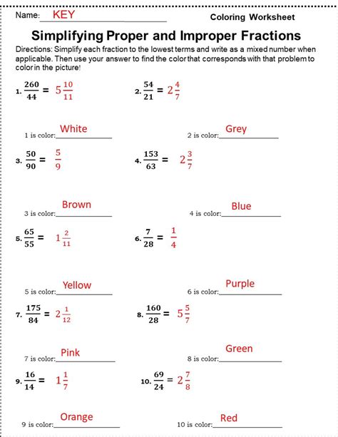 Image result for Simplifying Proper Fractions Worksheet
