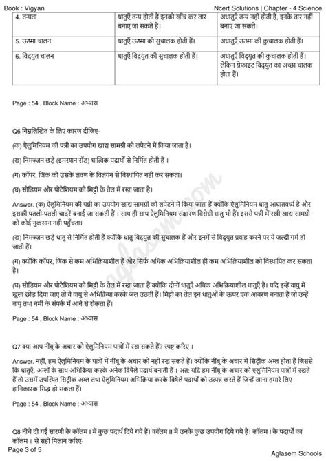 Science Chapter 4 Class 8 Exercise 的图像结果