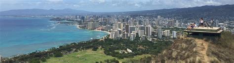 Living in Honolulu, HI | U.S. News