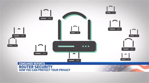 Router Security Tips 的图像结果