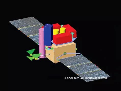 GSLV Mark III - Five path-breaking projects of ISRO under development ...