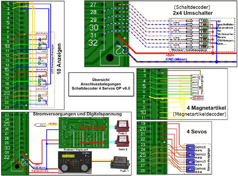 Image result for Modellbahn Decoder Programmieren