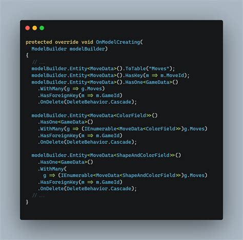 Image result for Relational Mapping Ef Core