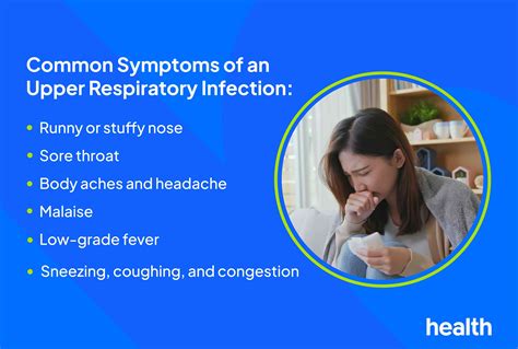 Upper Respiratory Infection: Signs and Symptoms