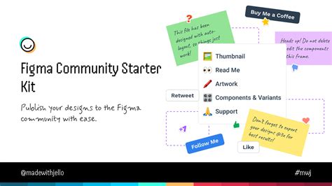 Image result for Figma Kit Tutorial