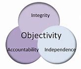 Image result for objectivity