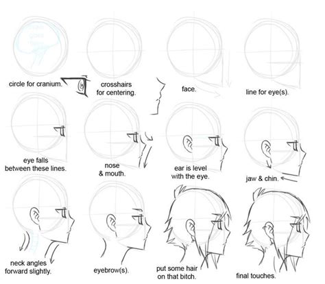 How to draw a sideways manga face http://pinterest.com/pin ...