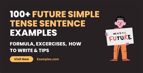 Example of Simple Future Tense 的图像结果