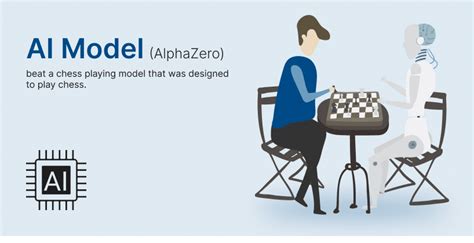 Artificial Intelligence Computer Model 的图像结果