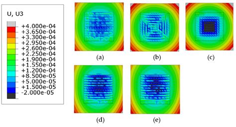 Effect of Phase Transformations on Scanning Strategy in WAAM Fabrication