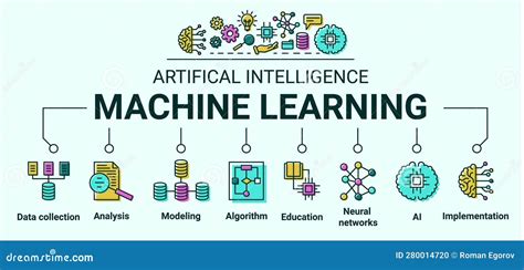 Image result for Artificial Intelligence Algorithm