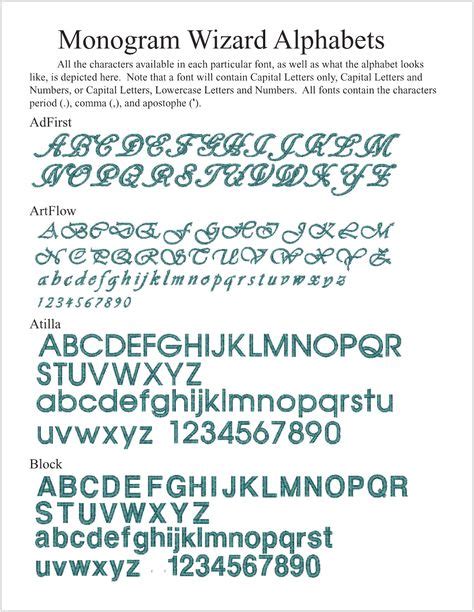 Image result for Monogram Wizard Plus Windows 1.0