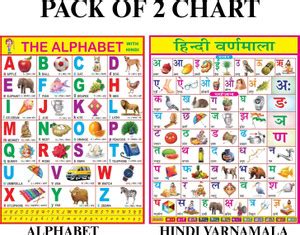 Combo of 2 Chart | Hindi Varnmala & English Alphabet Chart For Kids ...