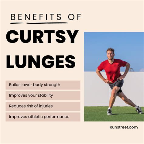 Lunges Benefits Goblet Lunge Guide: Reverse & Lateral Variants