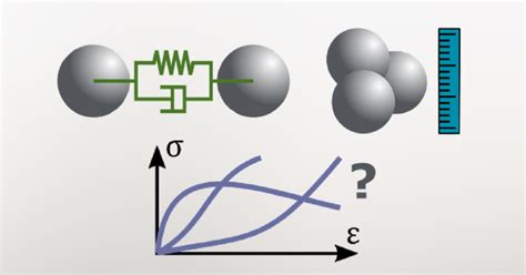 Image result for Discrete Element Method Dem SolidWorks