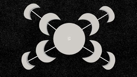 Image result for Lunar Client Network I