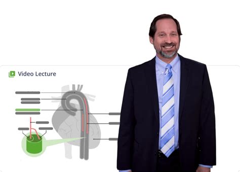 Image result for Practice Forms for COMLEX Level 2