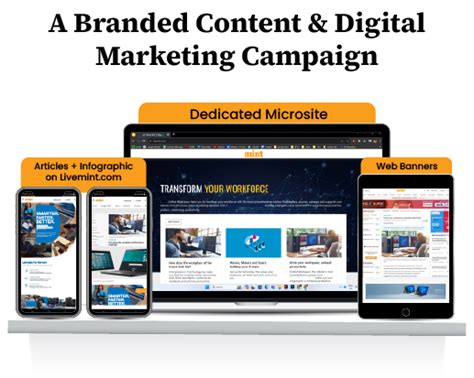 Mint x Leading Tech Company B2B Campaign - HT Media
