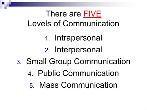 Computer Web Communication Levels 的图像结果