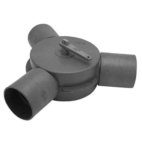 Image result for Install PVC Box