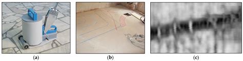 Design and Applications of Multi-Frequency Holographic Subsurface Radar ...