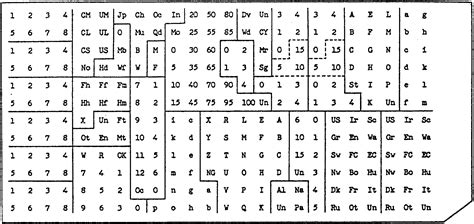 Image result for Herman Hollerith Computer