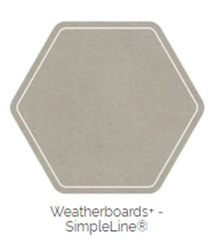 Image result for CSR Cemintel Cladding