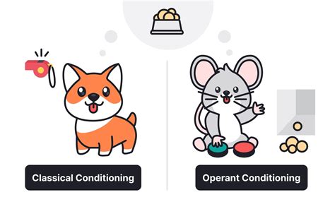 Operant Conditioning Vs Classical Conditioning