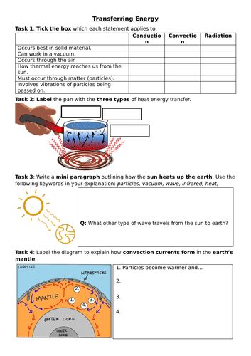 Transferring Energy Free Science Lessons 的图像结果
