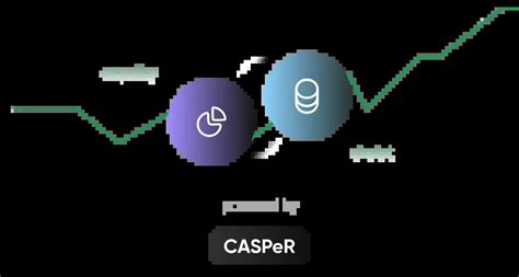 Stack Wealth: Expert-Curated Mutual Fund Portfolios. Invest Now with an ...