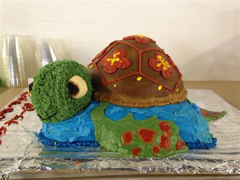 Birthday Cake Using Python Turtle 的图像结果