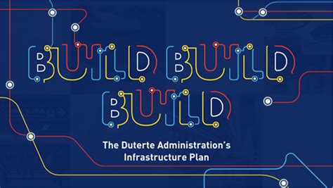 Build Build Build Program Philippines 的图像结果