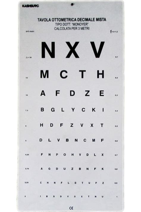 MONOYER Ophthometric Chart 3 Mtr Chart Vision Eye Chart, : Amazon.in ...