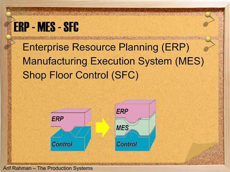 09 shop floor control | PPT