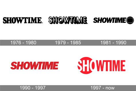 Showtime Logo and symbol, meaning, history, PNG, brand