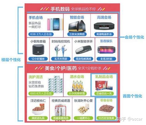 不知道买点啥？宝藏小众好物分享！_凤凰网视频_凤凰网