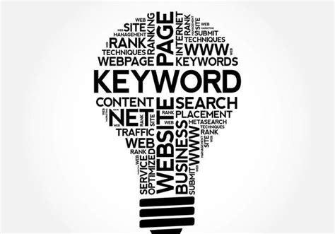 互联网营销中关键词挖掘都有哪些技巧？ 首先要了解关键词的分类和定义 - 知乎