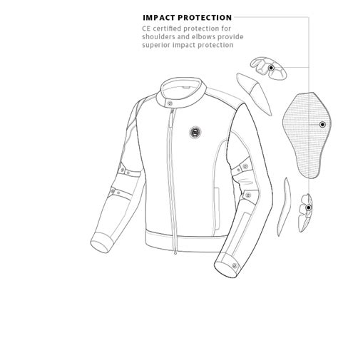 Royal Enfield STREETWIND JACKET OLIVE