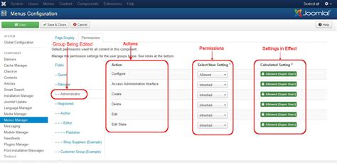 Access-control List Tutorial 的图像结果