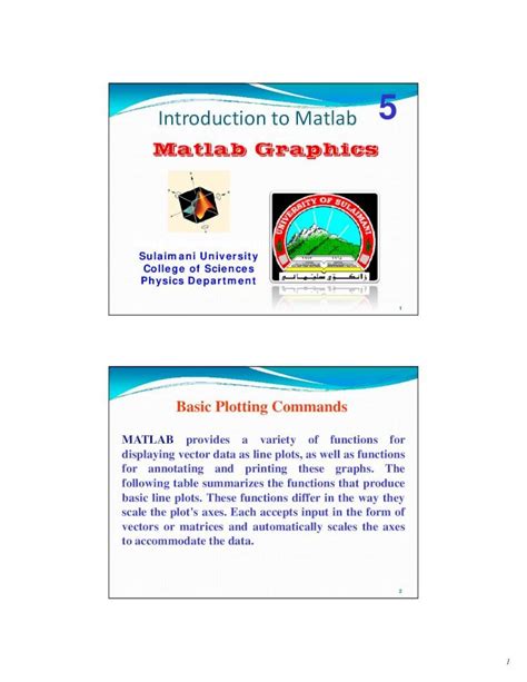 MATLAB Graphics 的图像结果