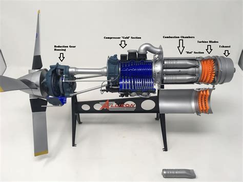 Image result for Allison Prop Jet Engine Model