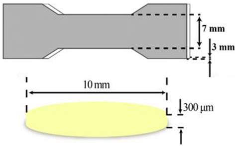 Three-Dimensional-Printed Oral Films Based on LCD: Influence Factors of ...