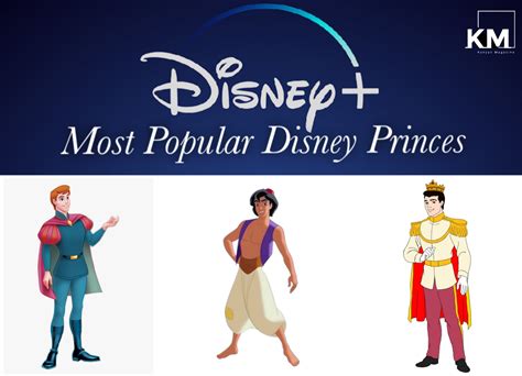 Top 15 Best (Popular) Disney Princes Of All Time [2023 Update] - Kenyan ...