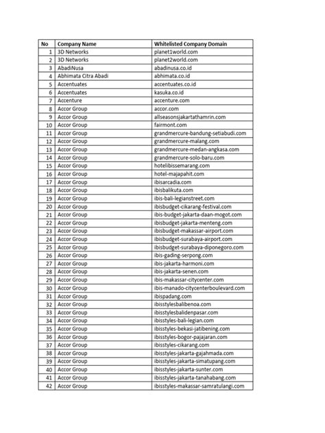 Partner Program EPP 的图像结果