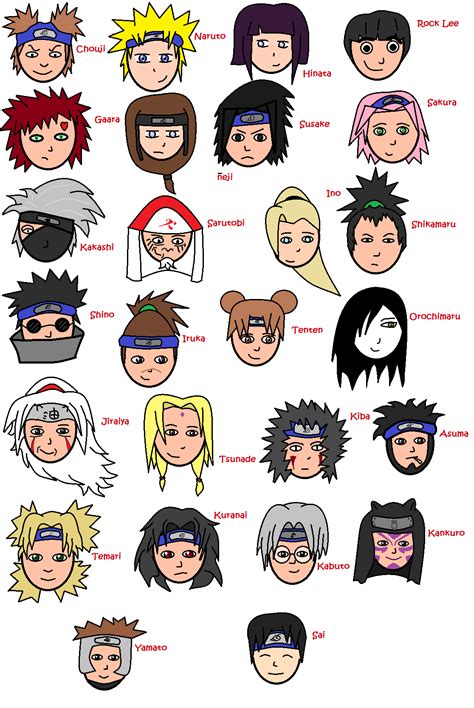 Naruto Characters and names 1 by MissSonia1 on DeviantArt