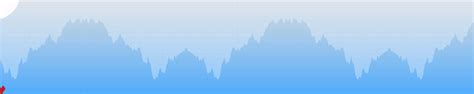 Detailed Analysis of Indian Pharma Sector – Yadnya Investment Academy
