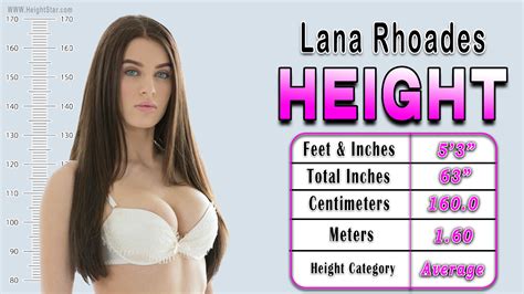 How Tall Is Lana Rhoades? Real Height & Fun Facts