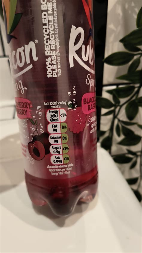 Flavoured sparkling water : r/carnivorediet