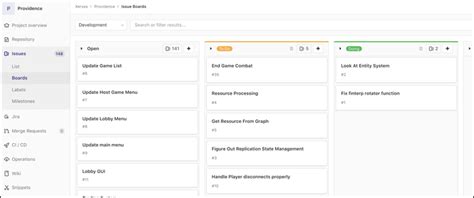 Image result for GitLab Issues
